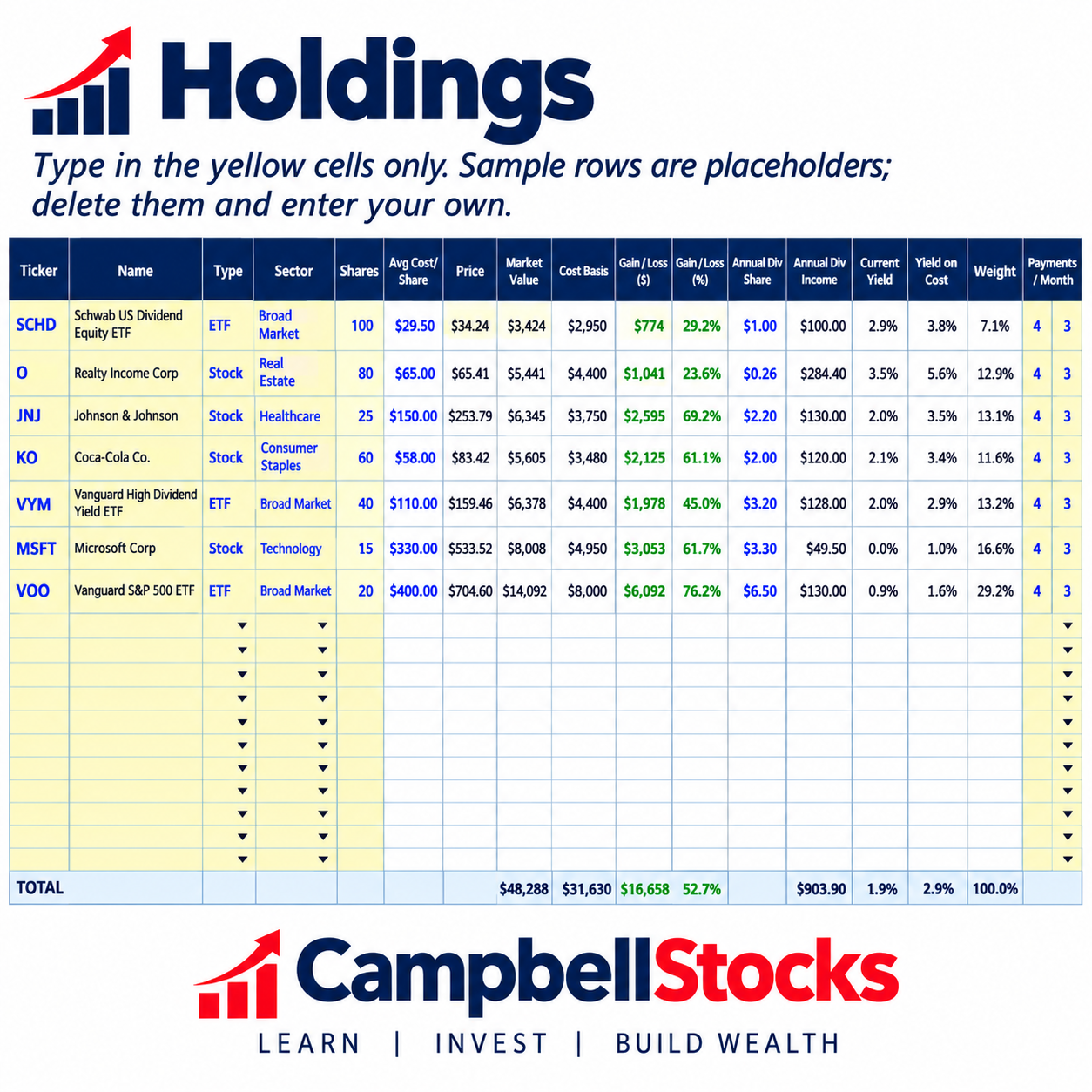 How to Track Dividends in Google Sheets (Free Template + Step-by-Step)