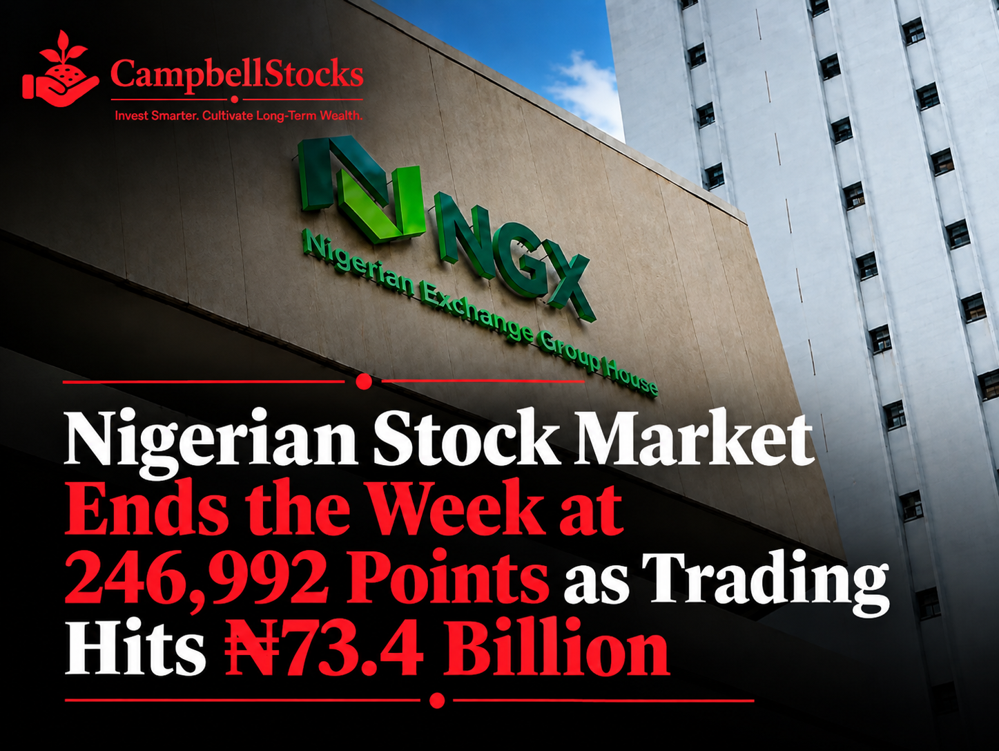 Nigerian Stock Market Ends the Week at 246,992 Points as Trading Hits ₦73.4 Billion