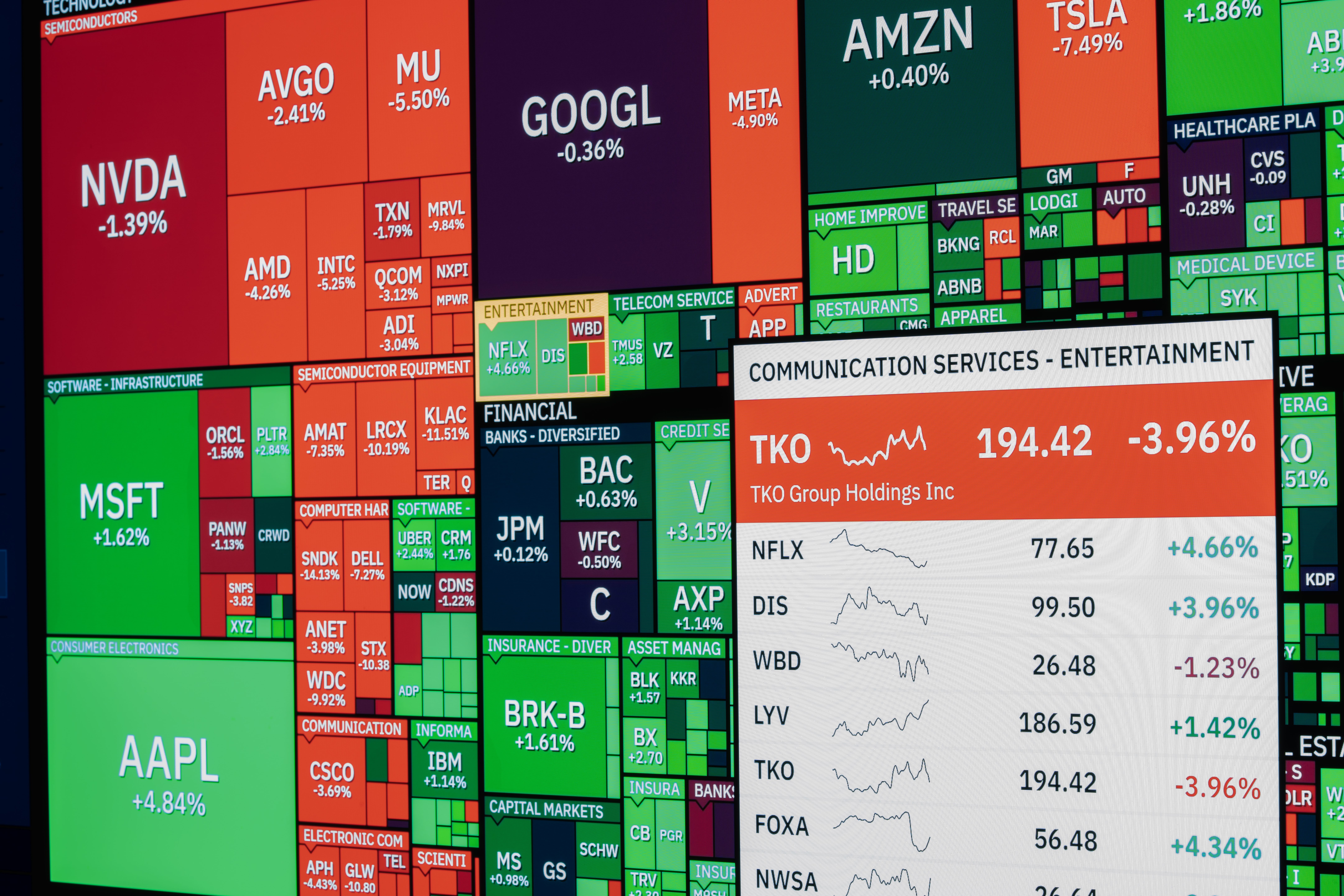 Global Stocks Recover as Investors Scale Back Fed Rate Hike Bets